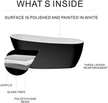 Load image into Gallery viewer, Freestanding Bathtub 68" Acrylic UPC Certified - Matte Black (outside) & White (inside)