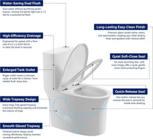 Load image into Gallery viewer, 12 in Rough-In 1-Piece, 0.9/1.3 GPF Jet Siphon Flush Elongated Toilet in White Ceramic with Soft-Close Seat