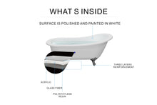 Load image into Gallery viewer, Freestanding Soaking Tub, Acrylic, UPC Certified, Drain & Overflow Assembly Included