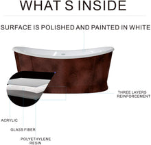 Load image into Gallery viewer, Freestanding Bathtub, 66" Acrylic, UPC Certified
