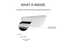 Load image into Gallery viewer, Acrylic Freestanding Soaking Bathtub, UPC Certified, Drain &amp; Overflow Assembly Included
